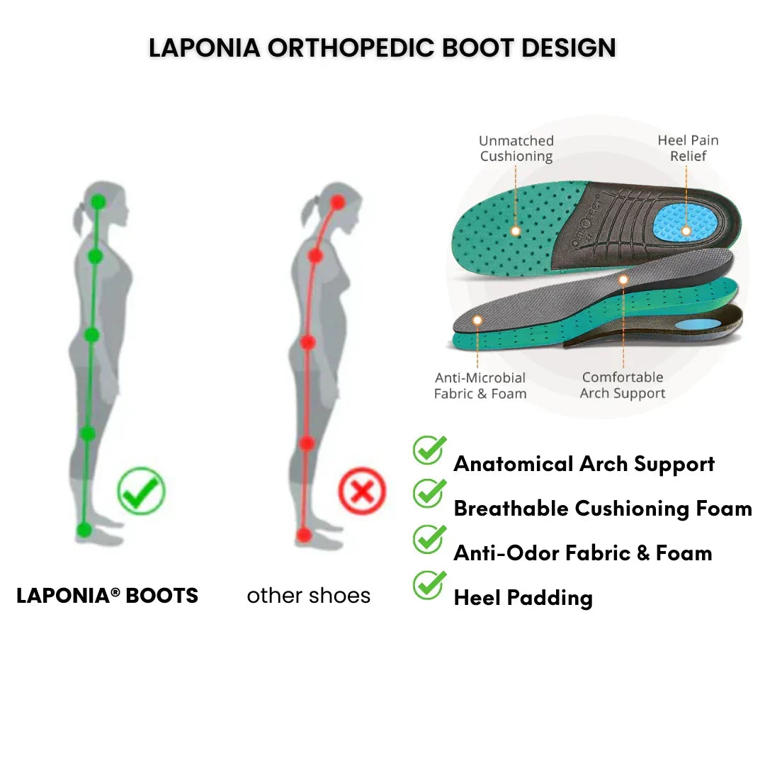 Women's Orthopedic Fleece Slip-On Boots