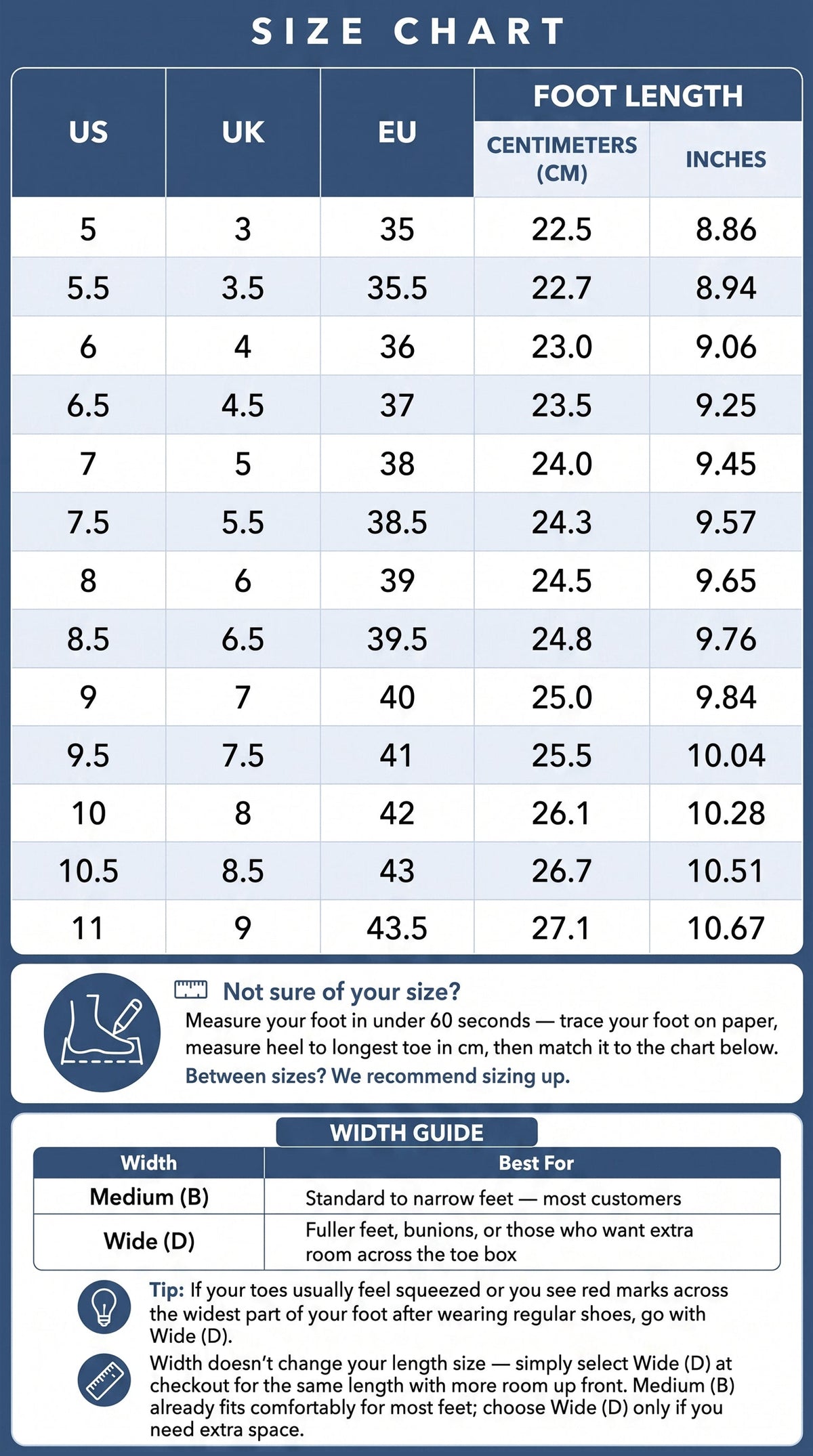 Women's Size & Fit Chart